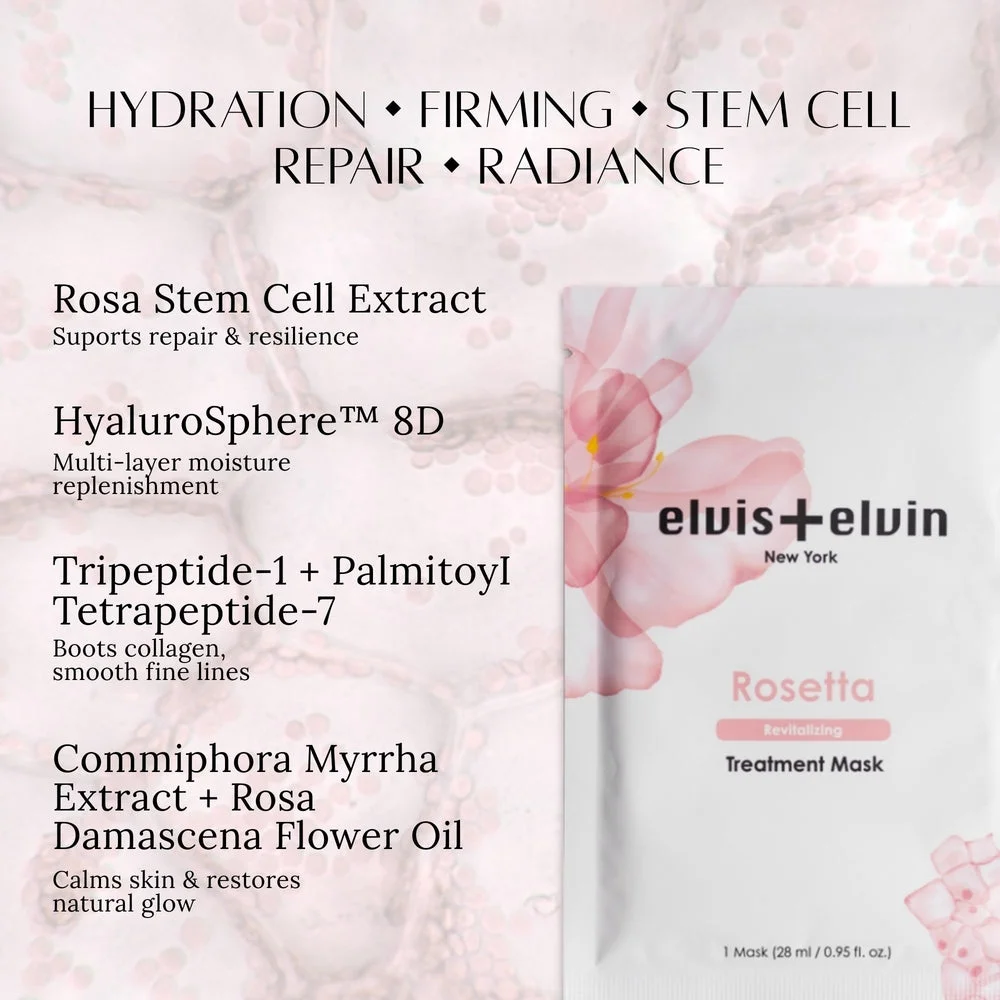 elvis+elvin Rose Revitalizing Treatment Mask